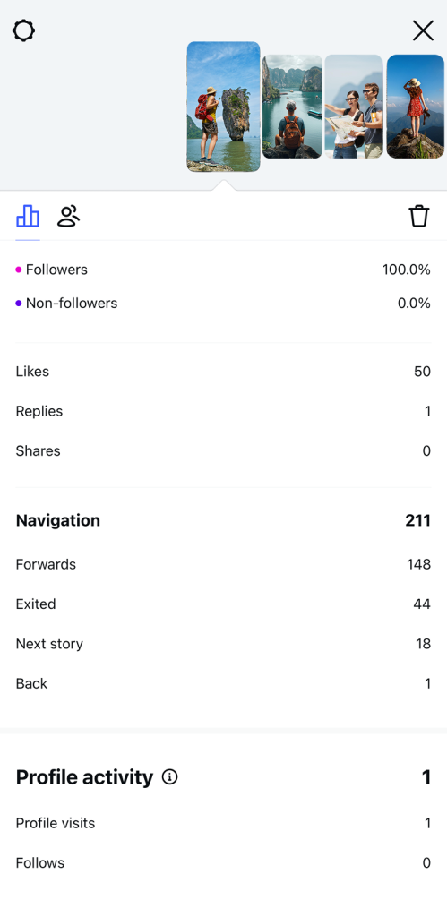 Engagement Metrics