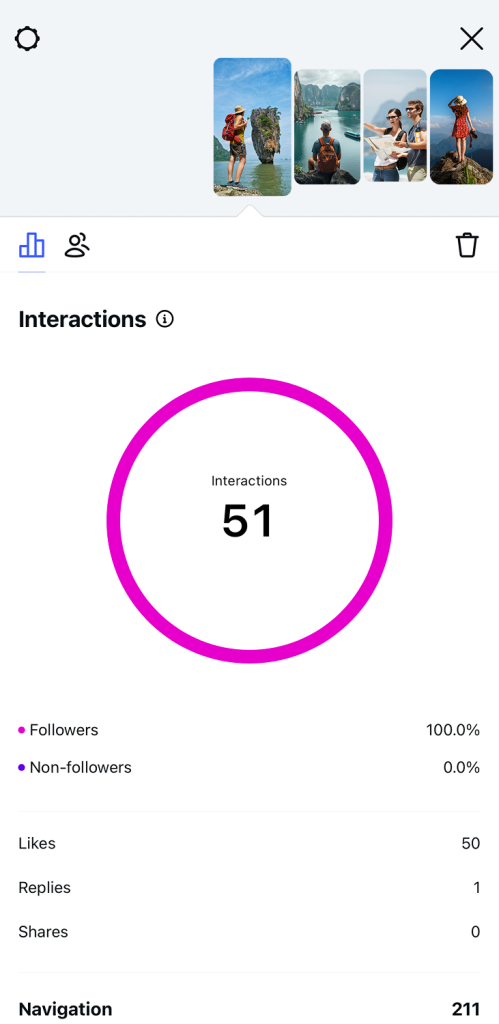 Interactions