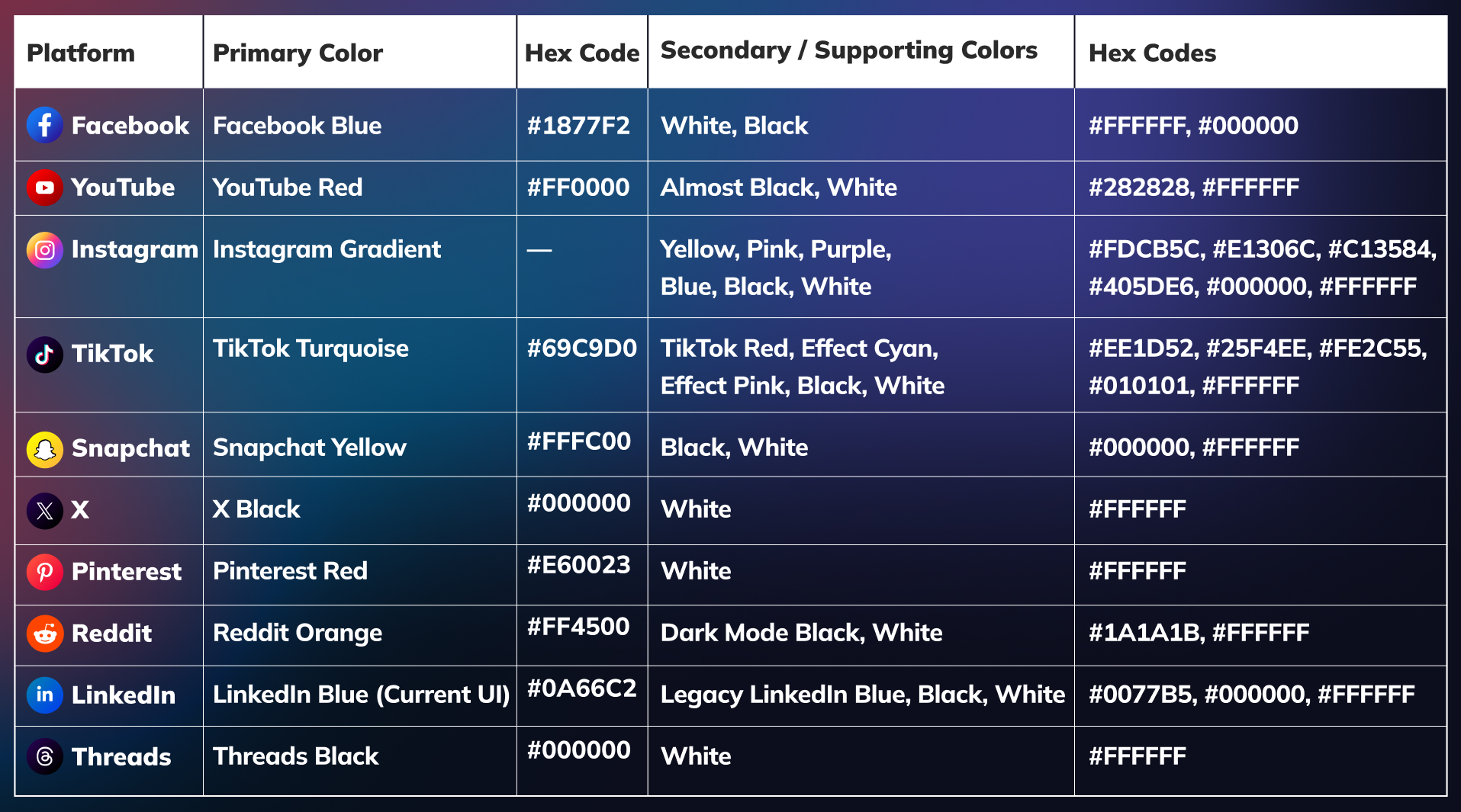 Social Icons Color System